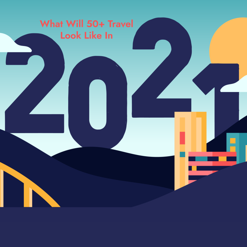 TravelAwaits State Of Travel 2021 graphic