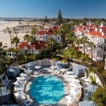 best family hotels san diego featured image